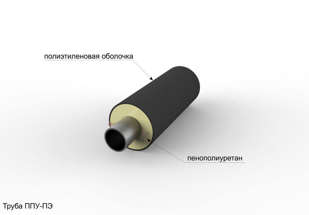 Трубы ППУ 50 мм «Альфа-тех» в Москве